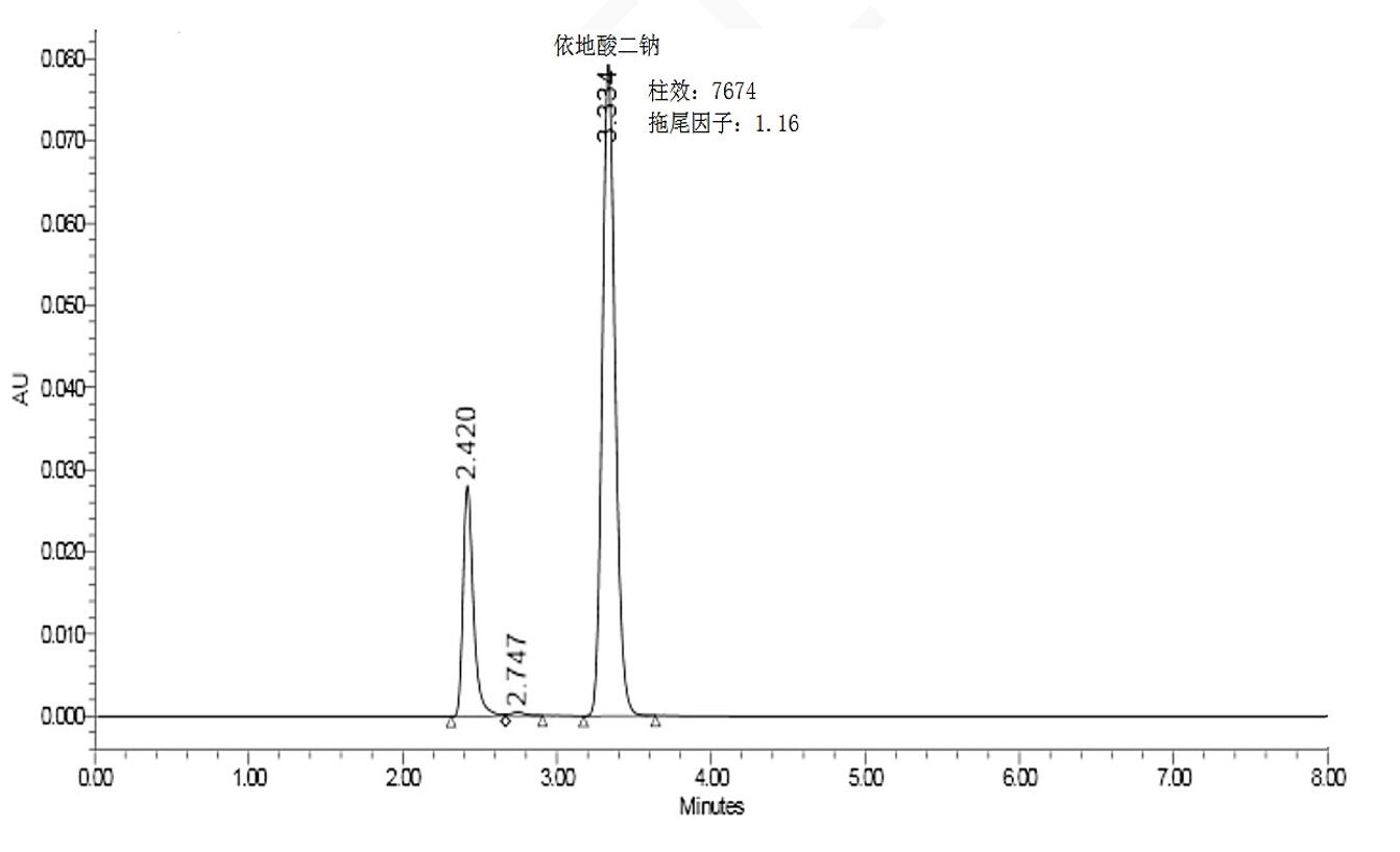 EDTA- 2Na ( 乙二胺四乙酸二钠 ) 检验方法